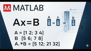 Arithmetic Operations & Linear Systems in MATLAB| Matlab Fundamentals for beginners