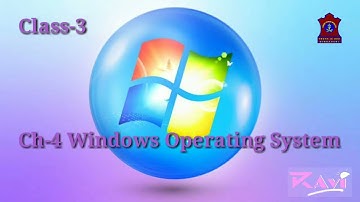 Computer grade 3 | Ch-4 Windows Operating System | APS BINNAGURI
