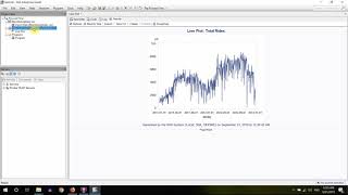 Making a timeplot in SAS EG