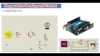 Celebrity MAES Lab 4 - Temperature Sensing and Control Profile