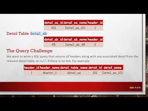 How to Query Header and Multiple Detail Tables in SQL Server Efficiently