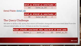 How to Query Header and Multiple Detail Tables in SQL Server Efficiently