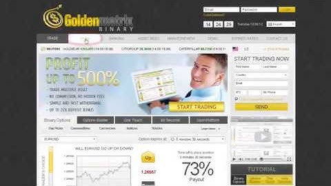 Japanese Binary Options Trading Websites | Japanese Regulation for Binary Options Trading