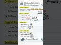what is accounting #trend #viral #exam #dreamcommerceachiever