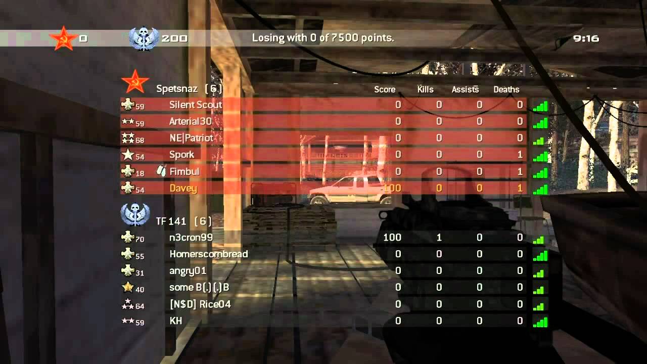 YouTube - Call of Davey - BobGodz - Dual Commentary (Comedy).mp4