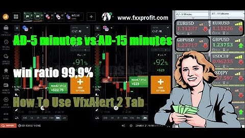 How To Use VfxAlert 2 Tab ➡️ Signal On IQ Option ➡️ Binary Trading ➡️ Free Download 2020✅✅✅