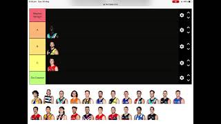 Ranking AFL key defenders tier maker
