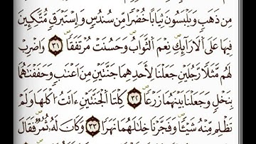 «مَن قرأَ سورةَ الكَهْفِ في يوم الجمعةِ، أضاءَ لَهُ منَ النُّورِ ما بينَ جمعتيه»