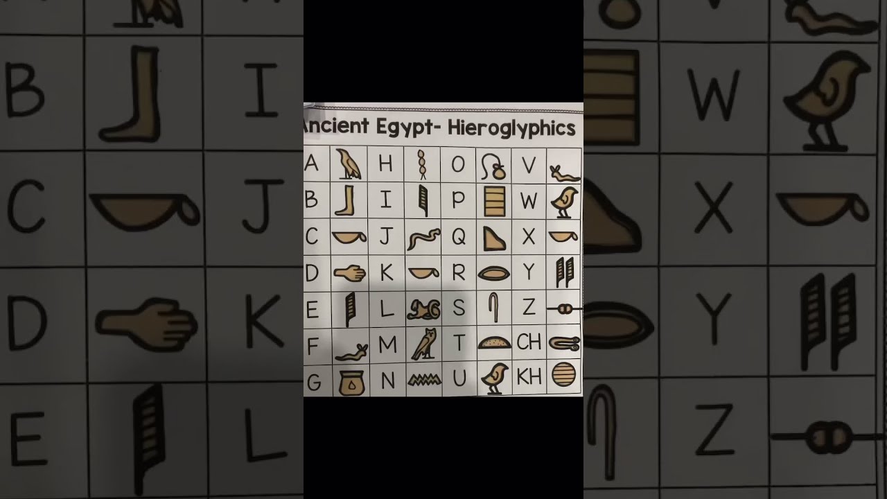 Ancient Egyptian Alphabet