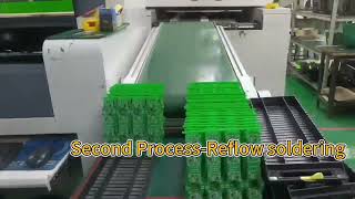 Do you want to know the specific steps of produce a Hall current sensor