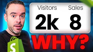 3 Biggest Reasons Your Website Visitors Aren