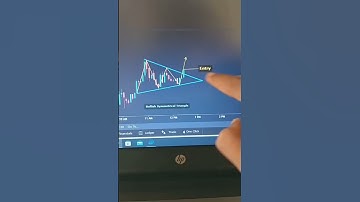 Bullish Symmetrical Triangle Pattern in Stock Market | Bullish Symmetrical Triangle in Trading