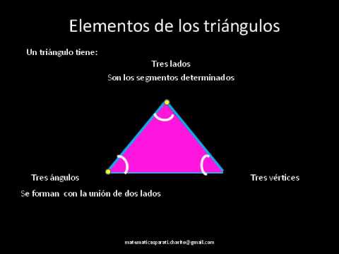 clasificación de triángulos - YouTube