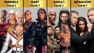 Greatest Families in WWE | Most Famous Wrestling Families in WWE History wwe wwe2k23 wwefamilies