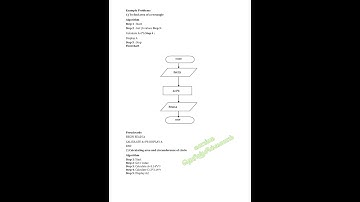CS25C03 – EOC : Algorithm Development and Flowchart Design for Simple Mathematical Problems Part -1