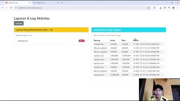 Demo Final Project Sistem Basis Data 2: Sistem Informasi Inventory TechStore