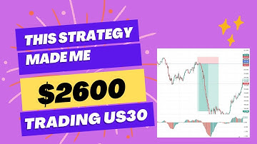 $2600 Trading US30 Using Fib, Supply and Demand, Awesome Oscillator Divergence