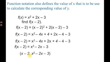 Function Notation: f(x + a)
