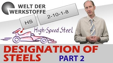 Material Science, Designation of Steels, Part 2