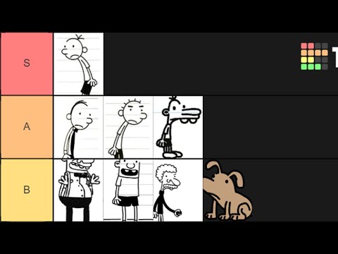 Diary of a Wimpy Kid Character Guide