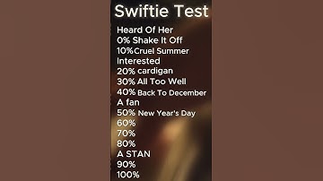 Are You A Taylor Swift Fan? Real Swiftie Test #taylorswift #shorts #swifties #music #song #tiktok