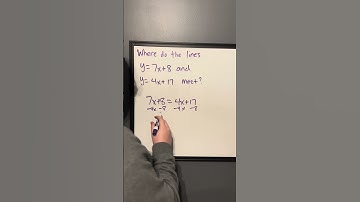 Finding The Intersection Of 2 Lines