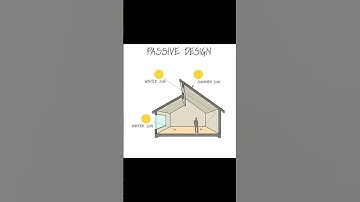 PASSIVE DESIGN #shorts #civilengineering065 #viral