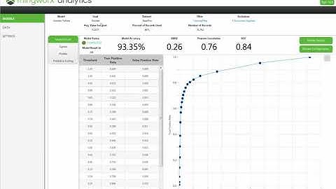ThingWorx Analytics Builder   Publish Model