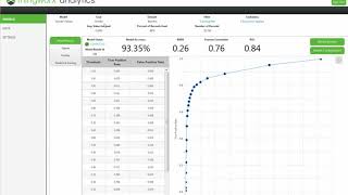 ThingWorx Analytics Builder   Publish Model
