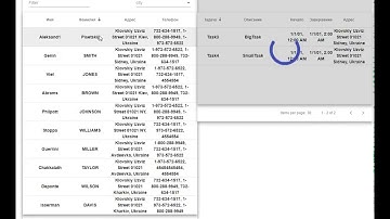 TestWork2 ASP.NET Core + Angualr5 + Material Design