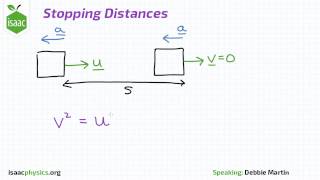 Stopping Distances - Part B - Kinematics Level 2