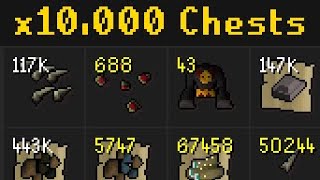 Opening Larran's Chest 10,000 times! Will I profit?