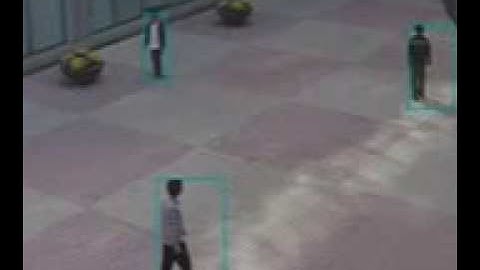 Real-time Object Detection and Tracking in H.264/AVC Videos [Outdoor]