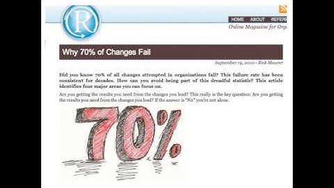 The Art of Conceptualization IV - Forms of Visceral Experiences