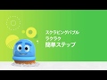 石鹸カスに強いバスクリーナーの使い方 | スクラビングバブル