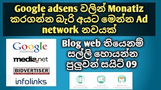 10 Best Ad Networks 2020 - Monetize Your Website with Ads sinhala