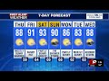 29News Morning Rush: Thursday, June 4