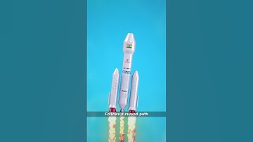 Why do Rockets Follow Curve Path after Launch?