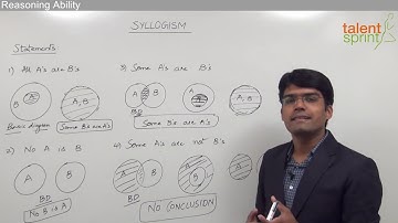 Basic Concept of Syllogism & It