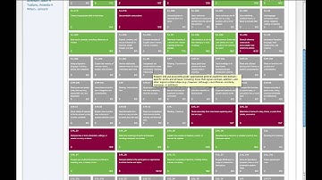 Standards Visualizer