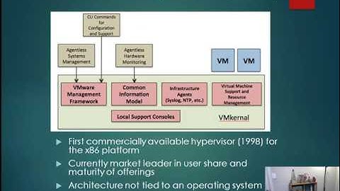 Operating Systems and Virtualization Lesson 3:  Hypervisors