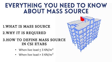 Mass source as per IS 1893 Explained by Aspire Civil Studio #Masssource #Etabs #civilengineering