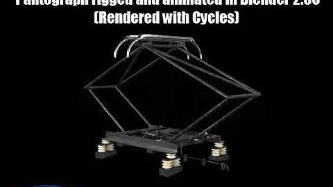 Pantograph animated in Blender 2.80