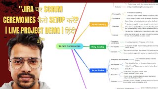 Agile - Scrum ceremonies & Jira full session in Hindi - #Scrum #Jira #Hindi