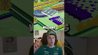 3 things EA NEED TO CHANGE in F1 26 Career Mode...