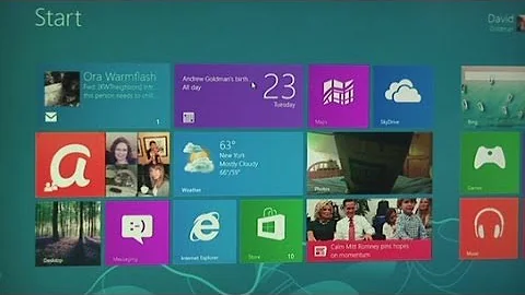 Windows 8 says goodbye to the Start button