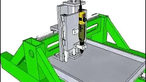 Playing with a design for a Fixed Gantry CNC Router