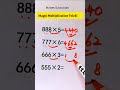 Magic Multiplication Trick! ✨ #maths #mathstricks #mathematics