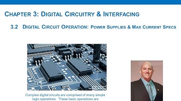 3.2(b) - Power Supplies