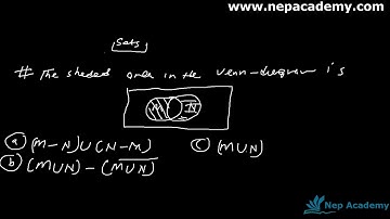 #34 Set Question, Bridge Course Mathematics, Entrance Preparation for Science, HA, Nursing, CTEVT Ne